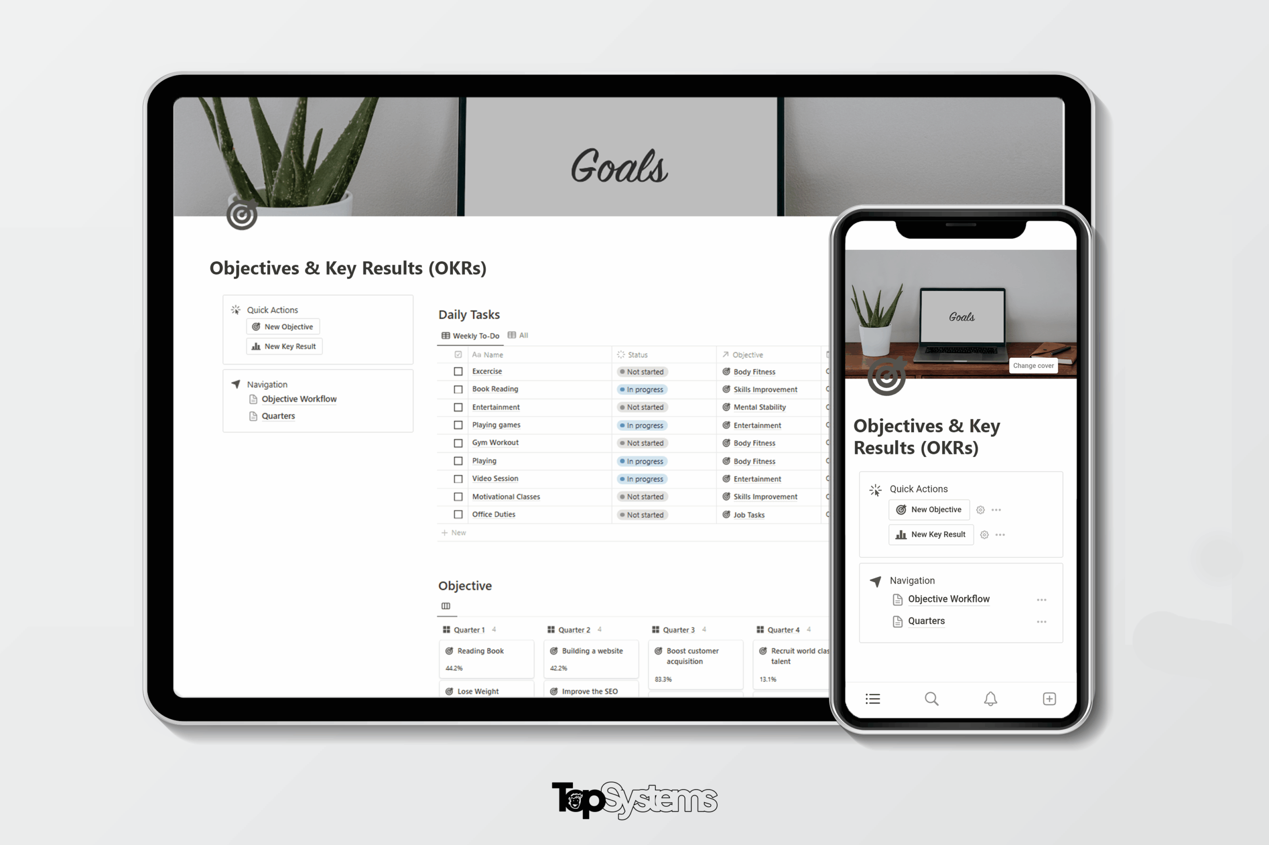 Objectives & Key Results (OKRs)