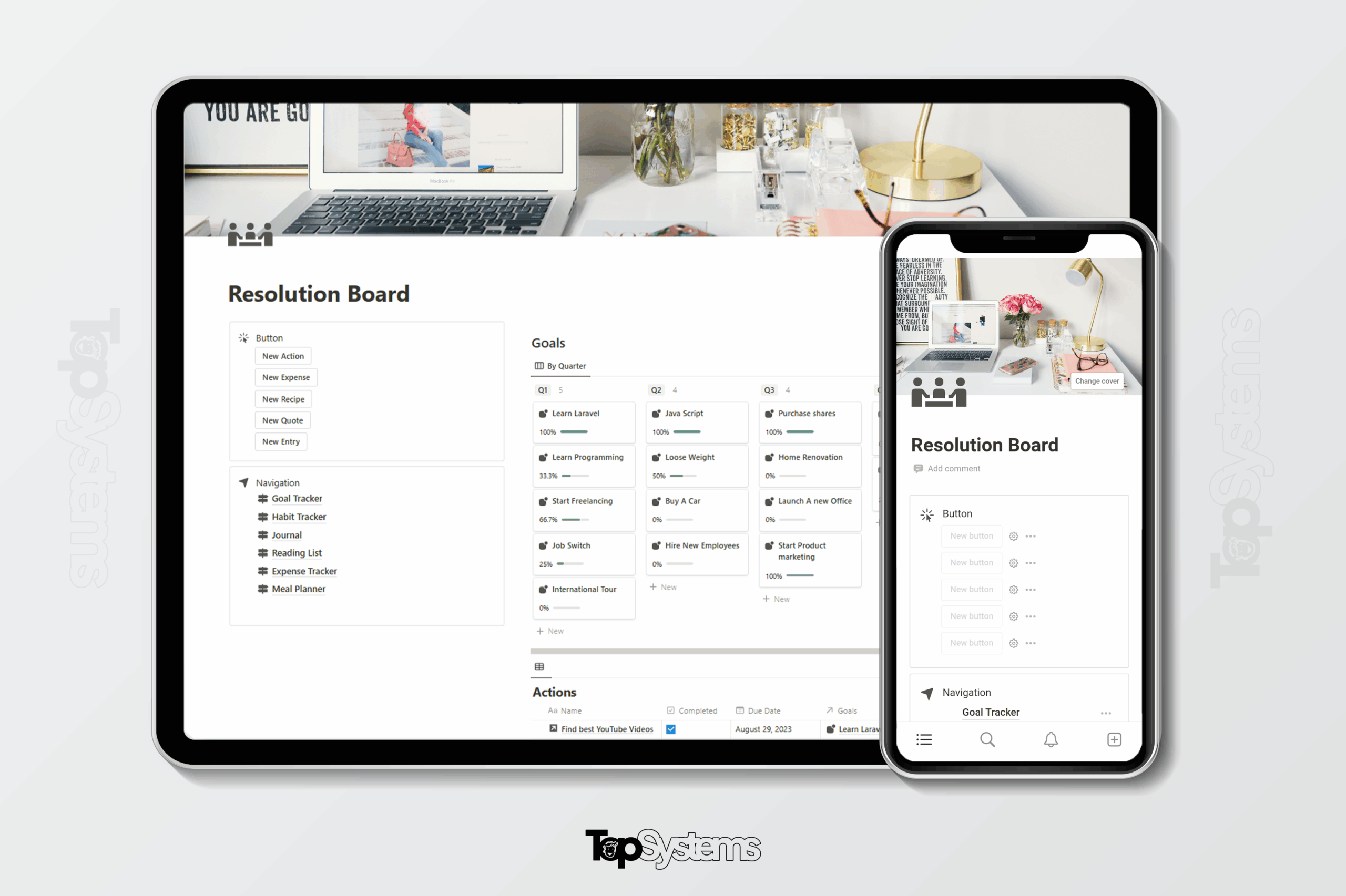 Resolution Board Notion Template
